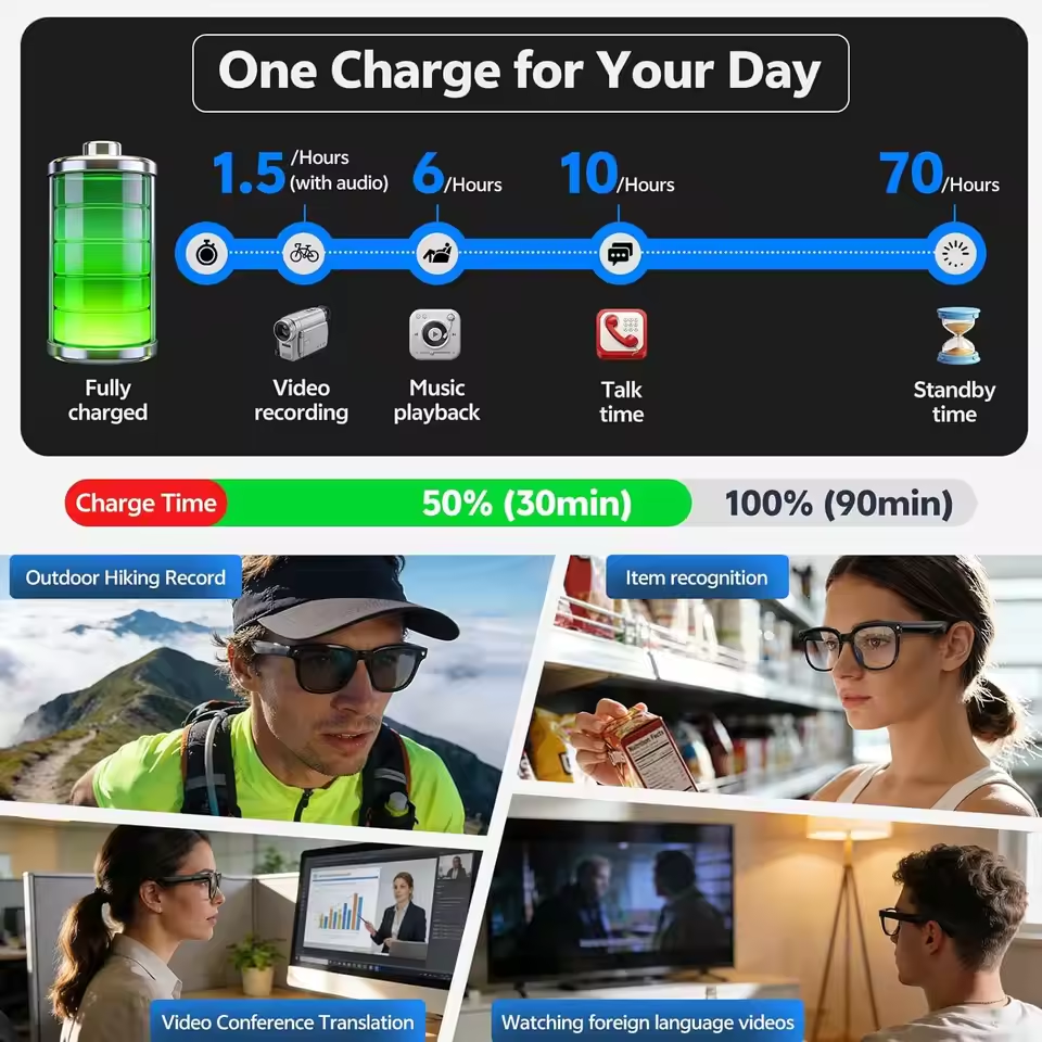 Wireless Smart Camera Glasses  - Audio Music Video ulasan dan harga