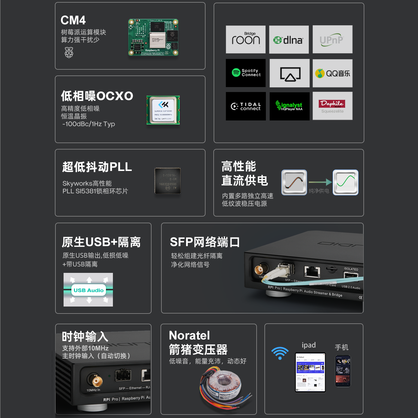 Tiger Fish Audio RPI Pro Strea - Music Audio Pro ulasan dan harga