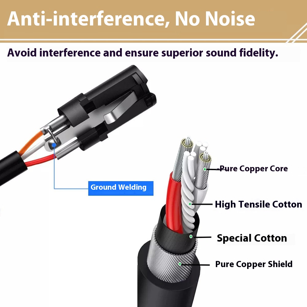 XLR Balanced Audio Cable,Micro - Cable Xlr Balanced ulasan dan harga