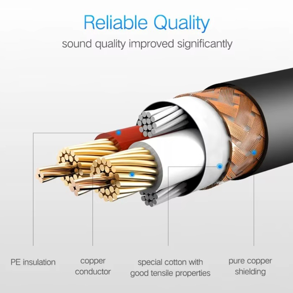 XLR Cable Audio Cable 3 Pin XL - Cable Xlr Balanced ulasan dan harga