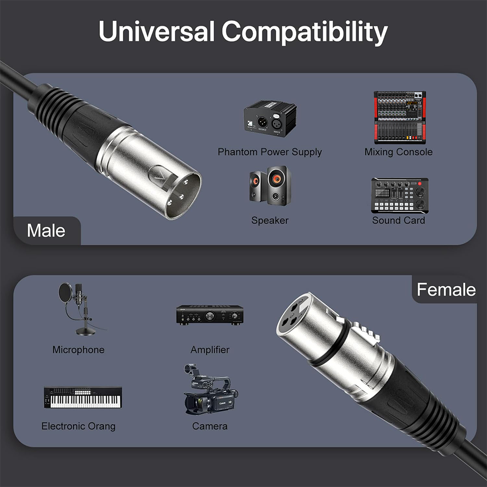High quality XLR Cable Male to - Cable Xlr Balanced ulasan dan harga