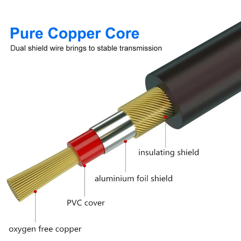 3Pin XLR Cable Male to Female  - Cable Xlr Balanced ulasan dan harga