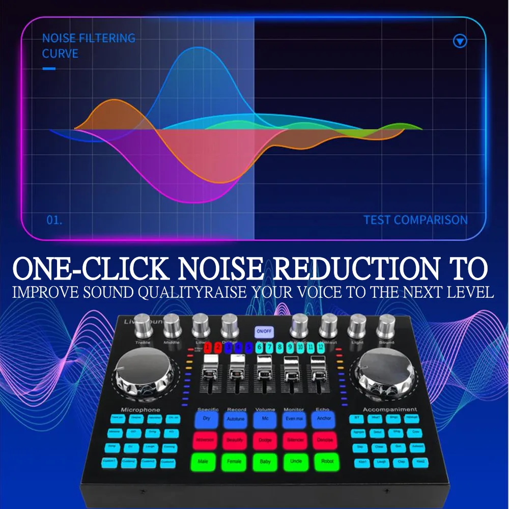 K1 Live Sound Card Voice Chang - Music Audio Pro ulasan dan harga