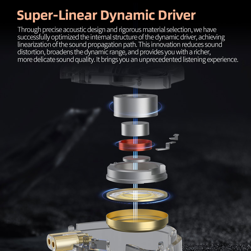 KZ EDX PRO X Dynamic Drive Ear - Music Audio Pro ulasan dan harga