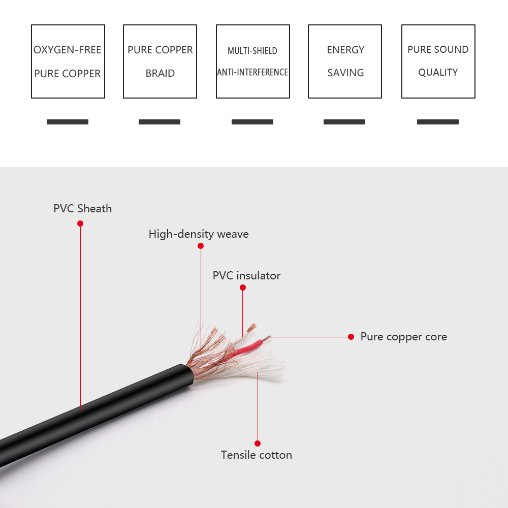 3.5mm Mono Jack Male to XLR Ma - Cable Xlr Balanced ulasan dan harga