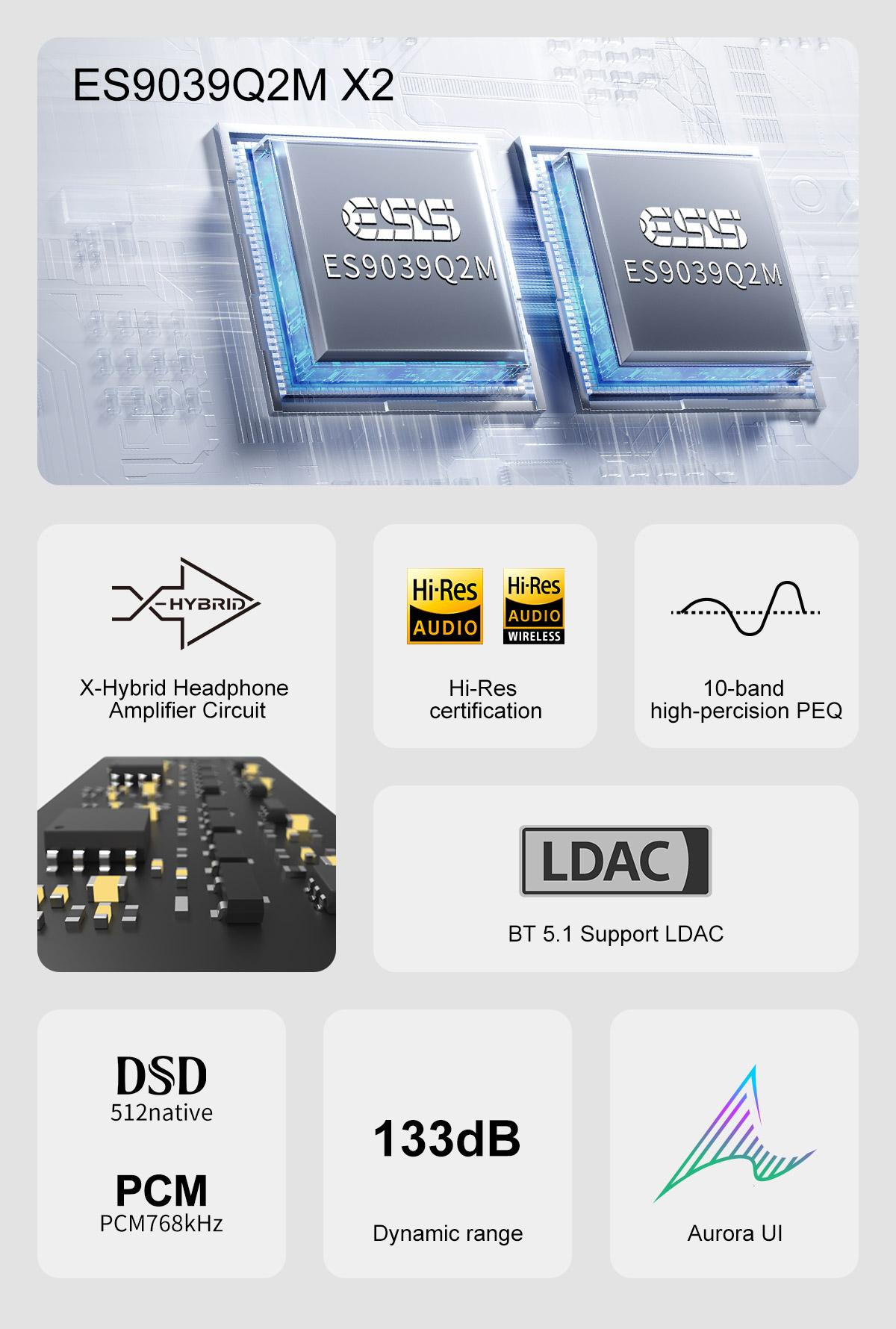 Topping DX5II DX5 II Digital M - Cable Xlr Balanced ulasan dan harga